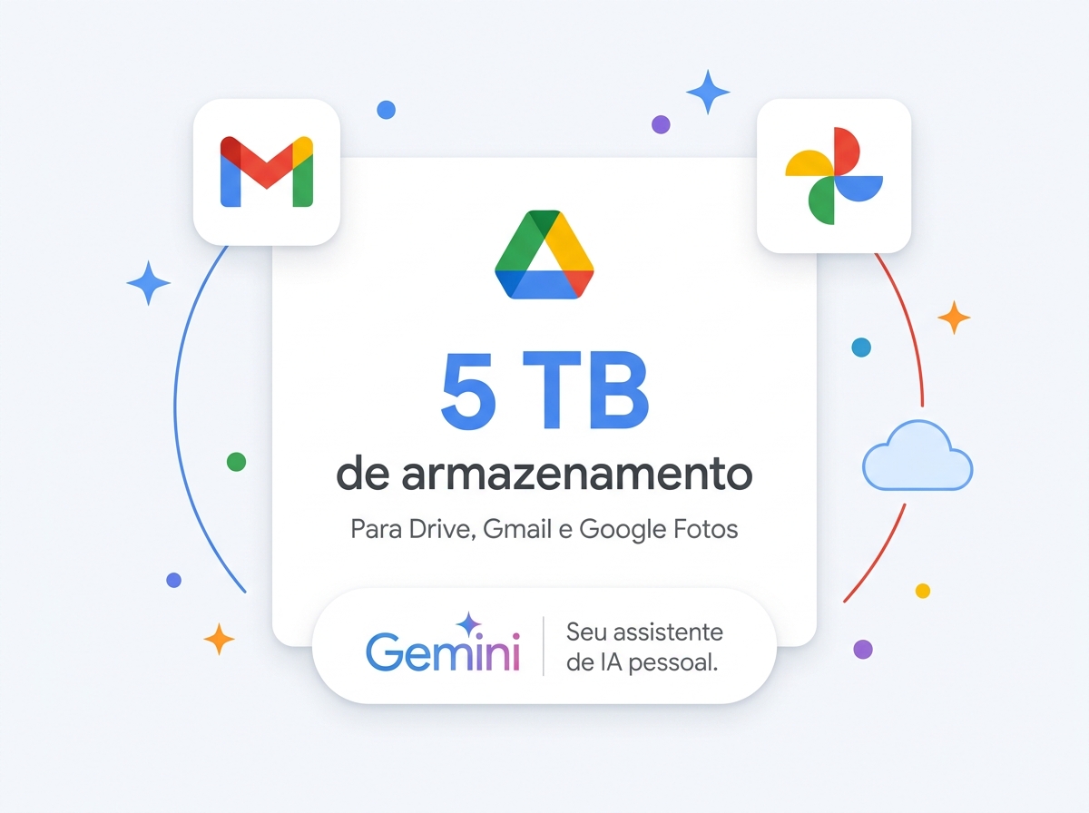 Google AI Pro 5TB — 5 TB de armazenamento com Gmail, Drive, Google Fotos e Gemini